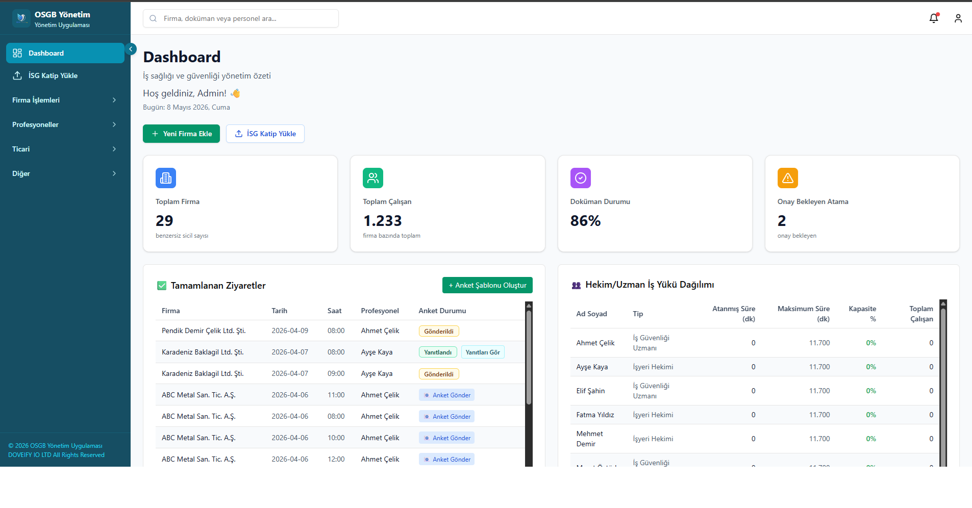 OSGB Yönetim Dashboard